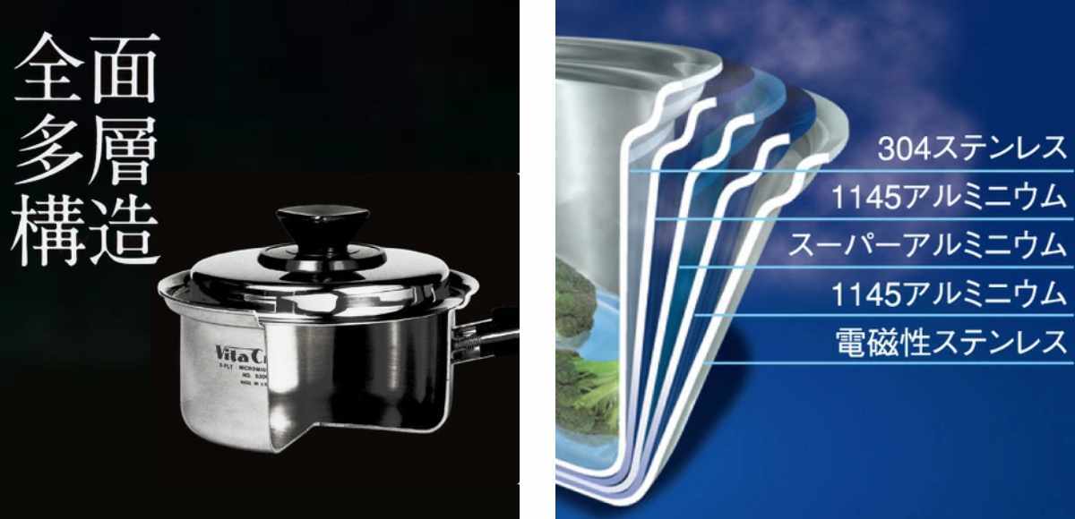 Vita Craft（ビタクラフト） マルチパン 21cm IH対応 1.8L No.4853