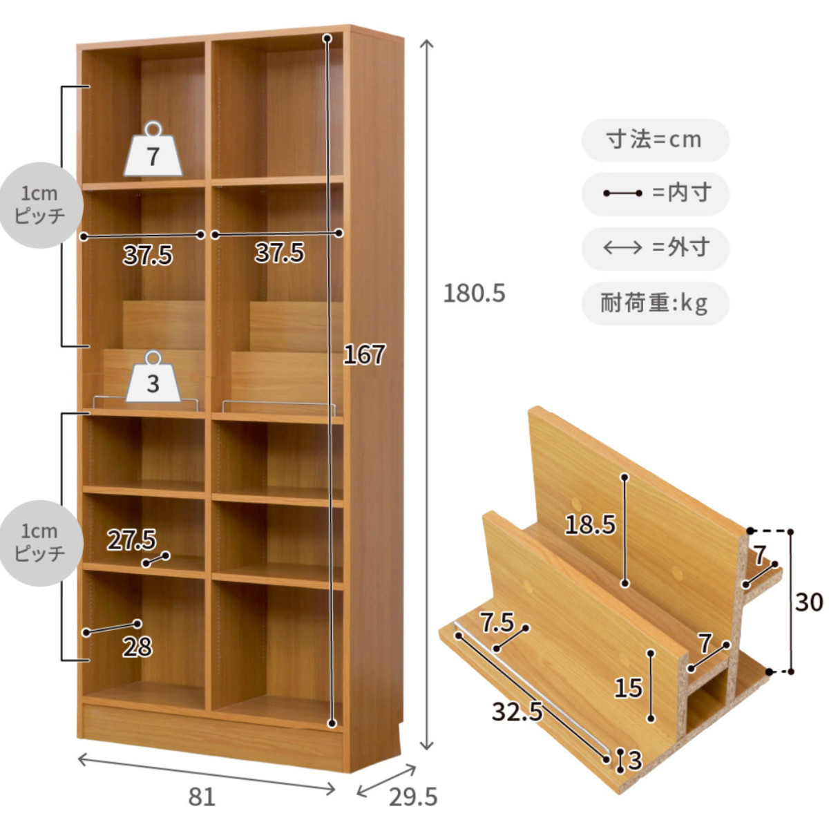 JK-PLAN（ジェイケイ・プラン） 本棚 幅81cm 1cmピッチ ディスプレイ