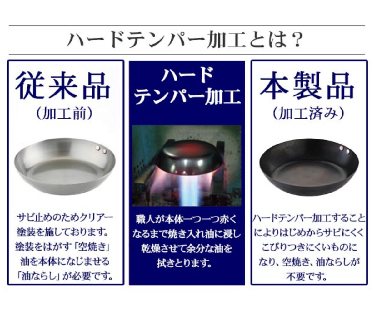 使いやすい鉄鍋 26cm IH対応 こだわり職人 日本製 藤田金属 （ ガス火