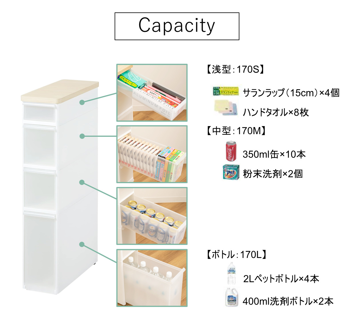 Like-it（ライクイット） キッチンストッカー スリムストレージ 耐熱木