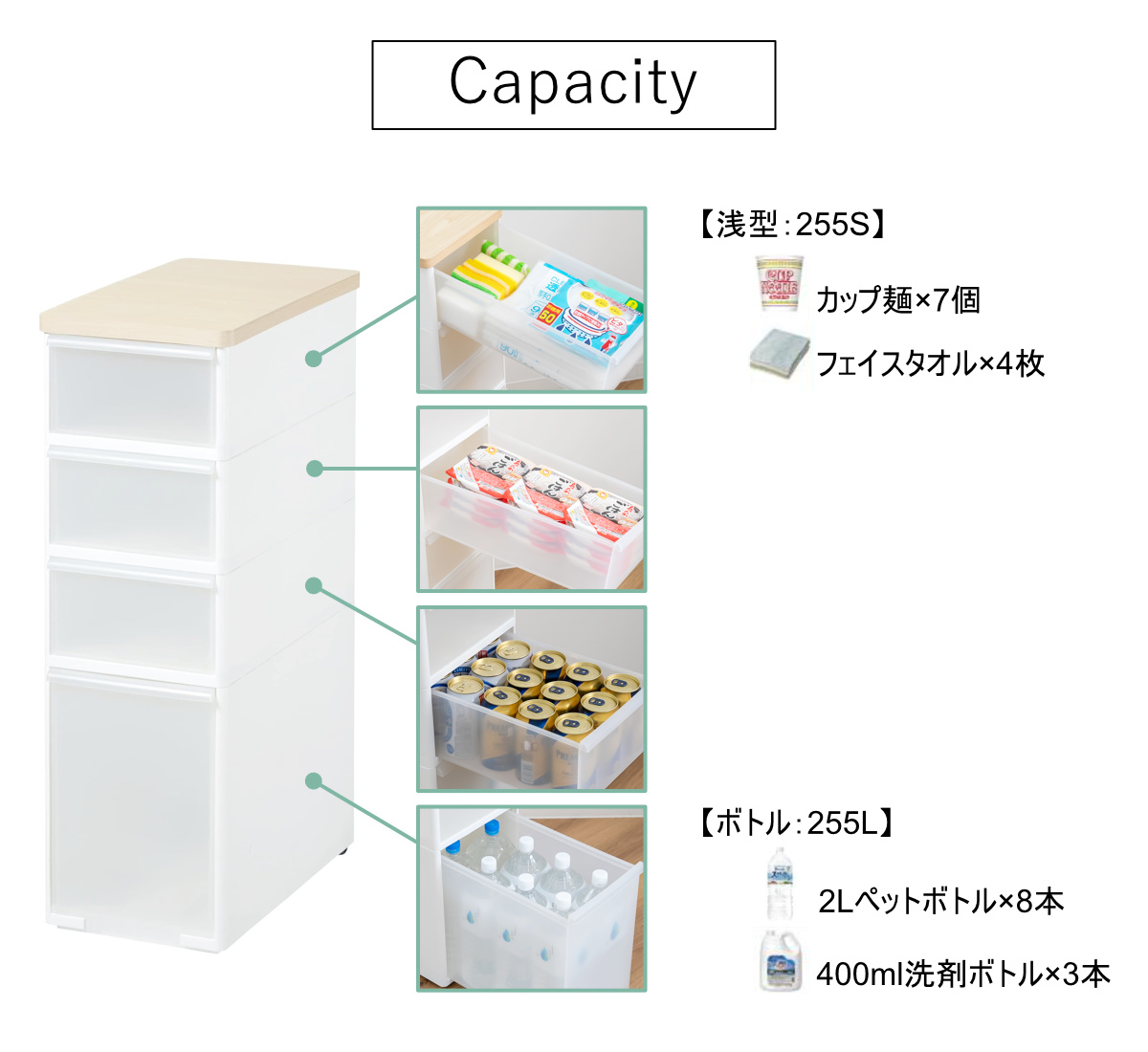 Like-it（ライクイット） キッチンストッカー スリムストレージ 耐熱木