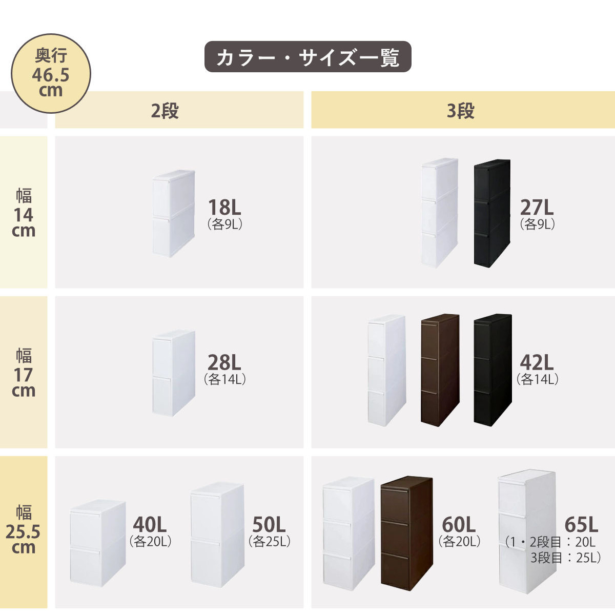 Like-it（ライクイット） ゴミ箱 42L 3段 幅17cm スリム 分別引き出し