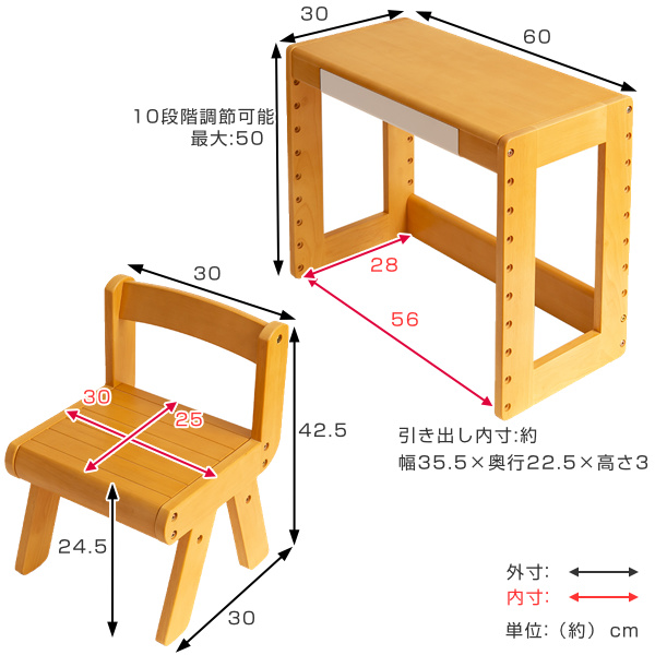 キッズデスク デスクチェア セット 子ども机 子供用 机 子ども キッズ