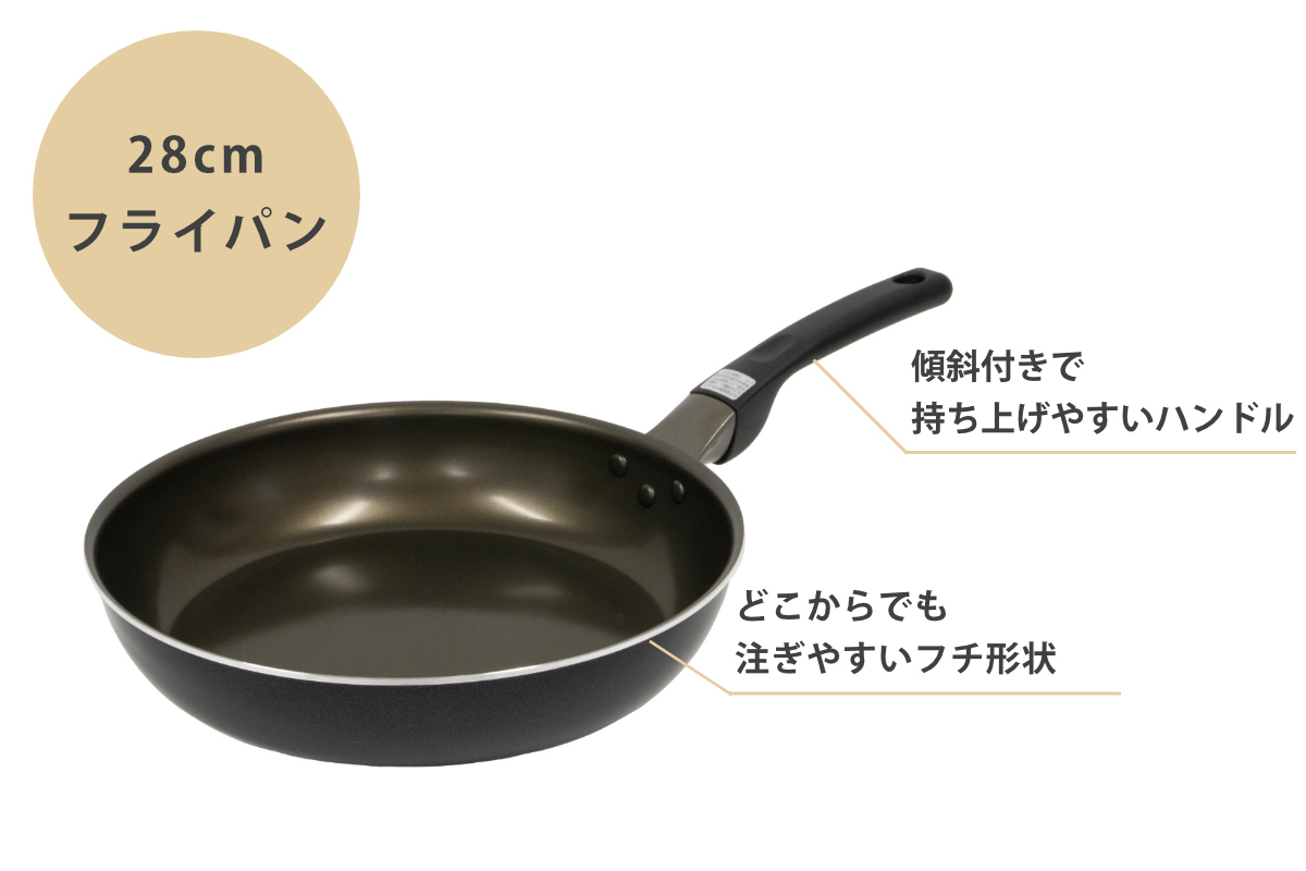 ナンセンジャパン フライパン 28cm IH対応 The SPIN PFOAフリー