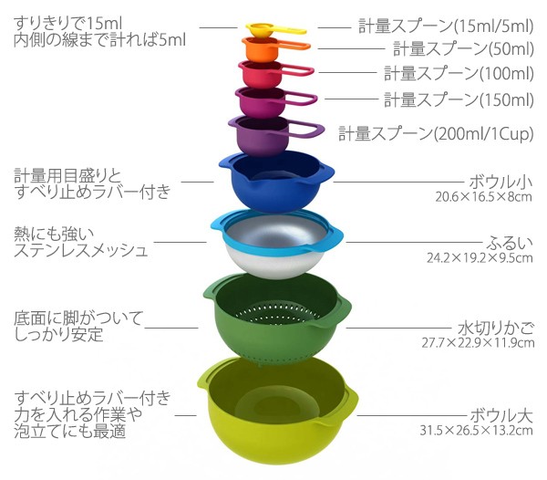 Joseph Joseph（ジョセフジョセフ） Joseph ジョゼフジョゼフ キッチン