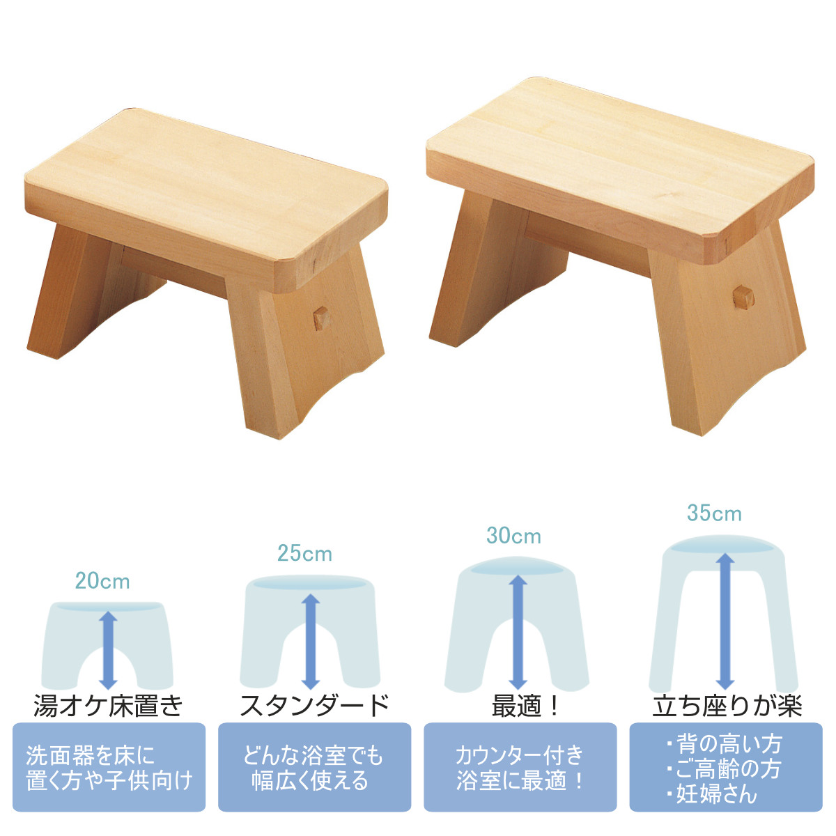 風呂椅子 木製 座面高15.8cm 檜 ひのき...の詳細画像2