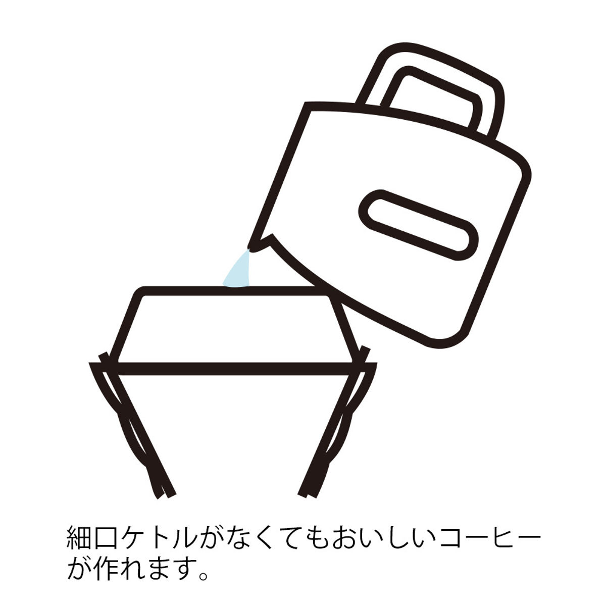 HARIO ハリオ V60 Drip-Assi...の詳細画像3