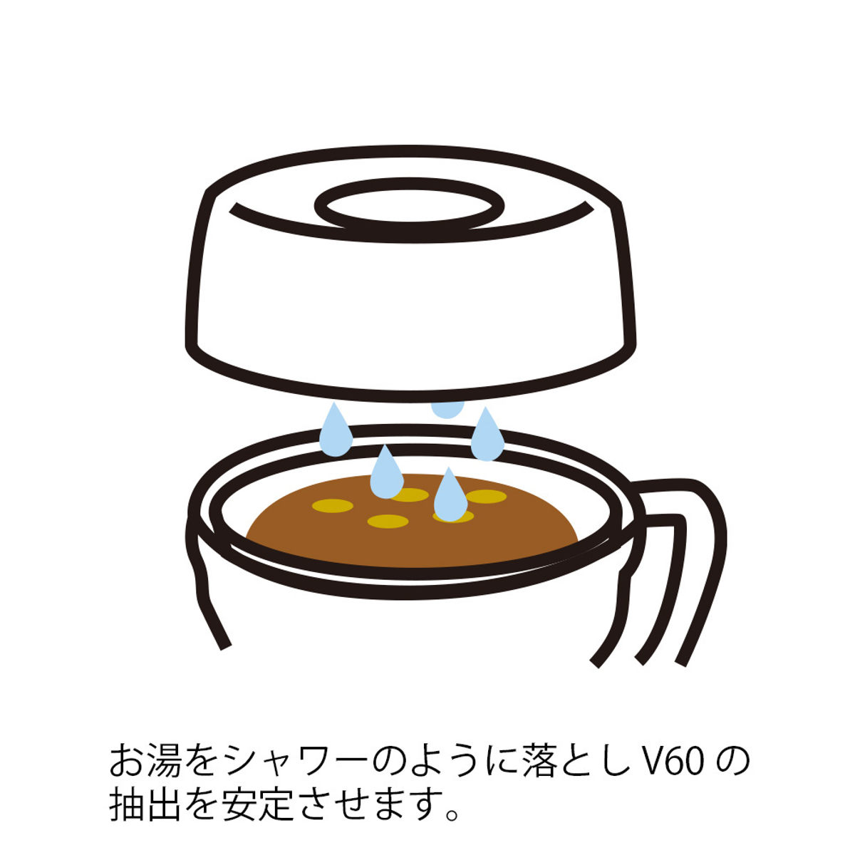 HARIO ハリオ V60 Drip-Assi...の詳細画像4