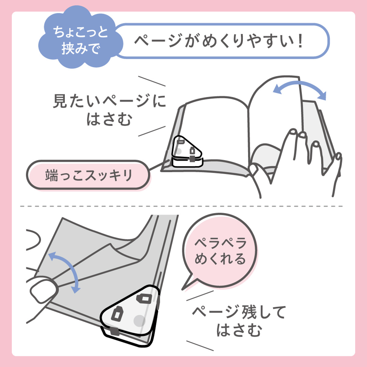 SONiC（ソニック） クリップ 重さでページをキープ カドノオモクリップ