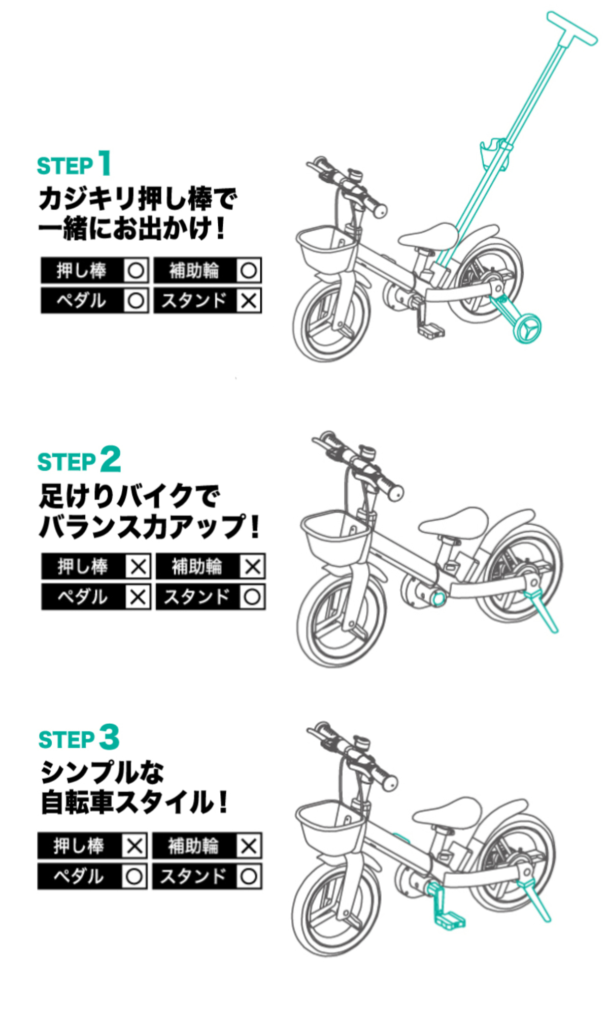 自転車 ロンドンタクシー 子供用 （ 乗用玩具 子供用自転車 バイク ペダルなし ペダル付き キックバイク 手押し棒 補助輪 ）_7