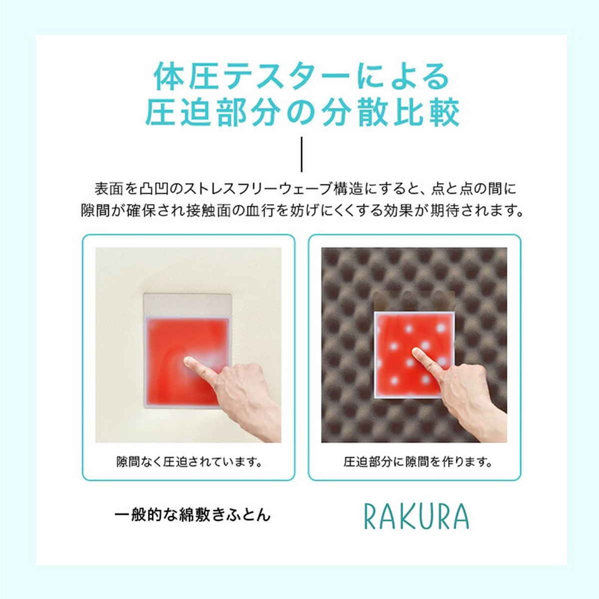 西川 マットレスパッド セミダブル RAKURA 体圧分散 （ ニシカワ ウレタン カバー洗濯可 寝具 健康サポート ）_5