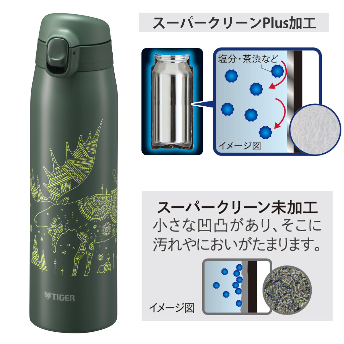 タイガー魔法瓶 タイガー 水筒 600ml 真空断熱ボトル かめいち堂 ワン