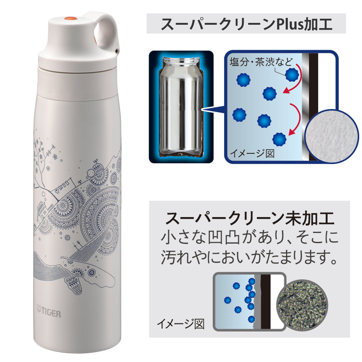 タイガー魔法瓶 タイガー 水筒 500ml 真空断熱ボトル かめいち堂