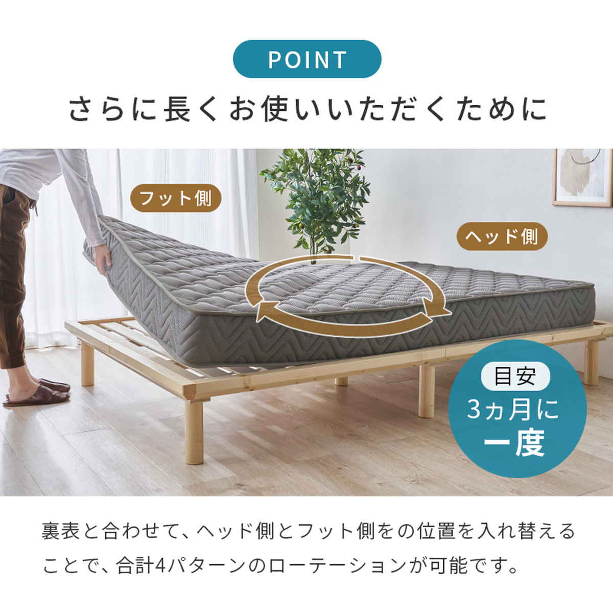 マットレス シングル ポケットコイル 両面仕様 3Dメッシュ （ 寝具