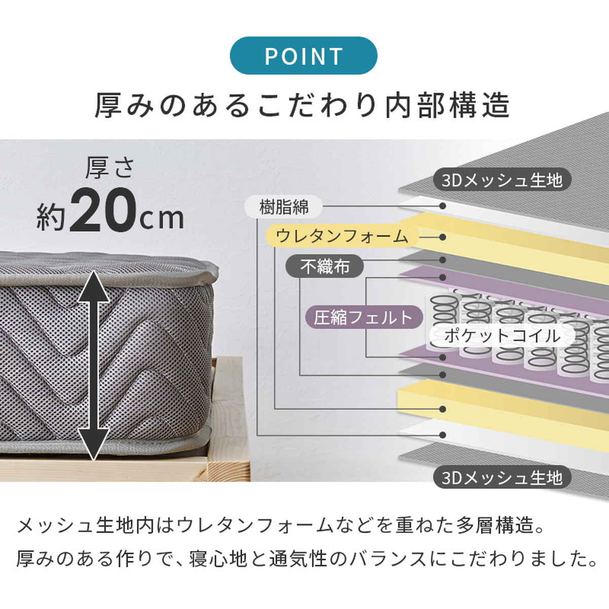 マットレス シングル ポケットコイル 両面仕様 3Dメッシュ （ 寝具