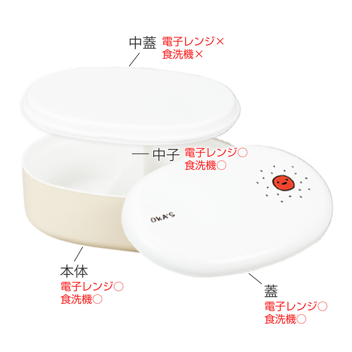 弁当箱 480ml OKA'S 小判一段弁当 （ お弁当箱 レンジ対応 食洗機対応