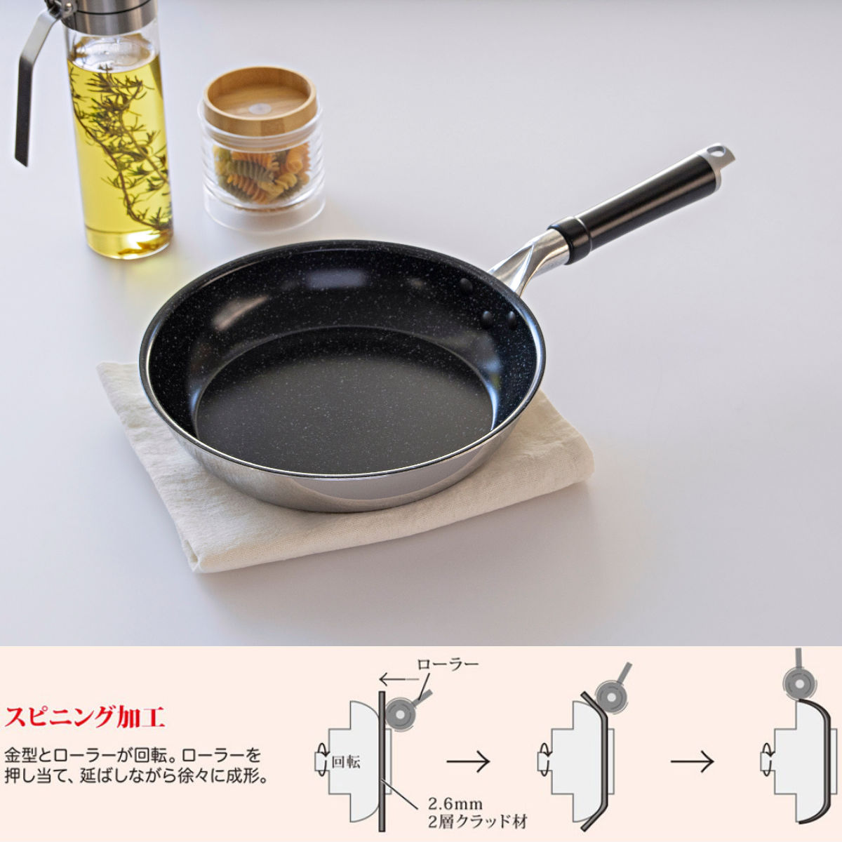 ウルシヤマ金属工業 フライパン 26cm IH対応 セラブルコート 日本製