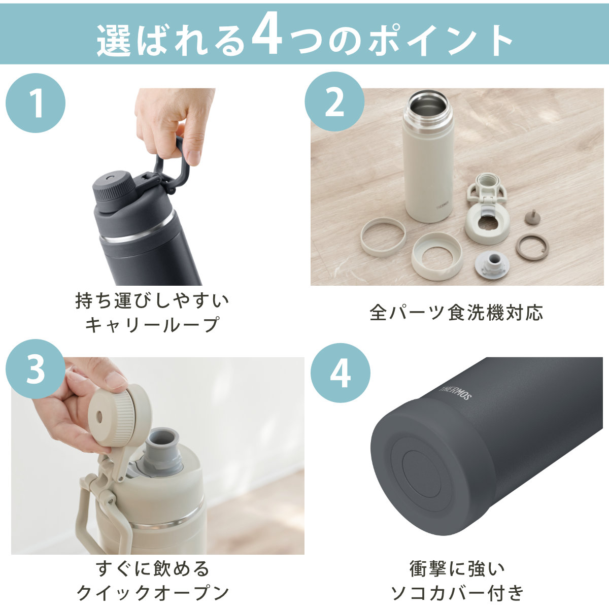 サーモス 水筒 750ml 真空断熱スポーツボ...の詳細画像5