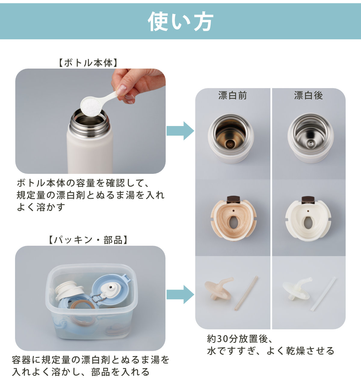 THERMOS（サーモス） マイボトル用漂白剤 （ THERMOS 洗剤 ボトル洗浄