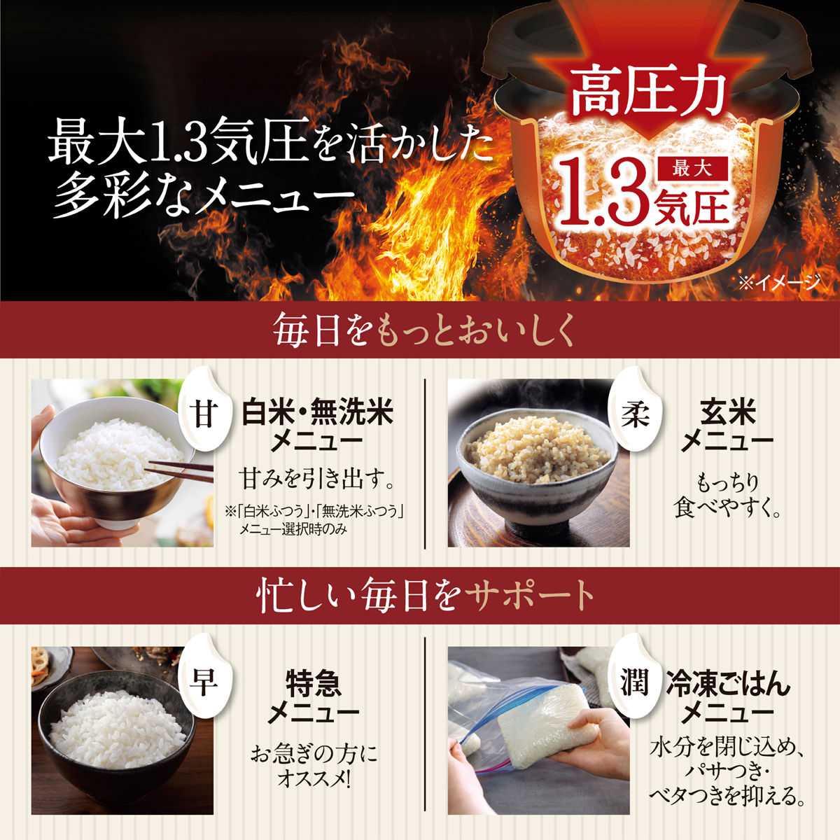 極め炊き 象印 圧力IH炊飯器 4合炊き 黒まる厚釜 日本製 （ ZOJIRUSHI