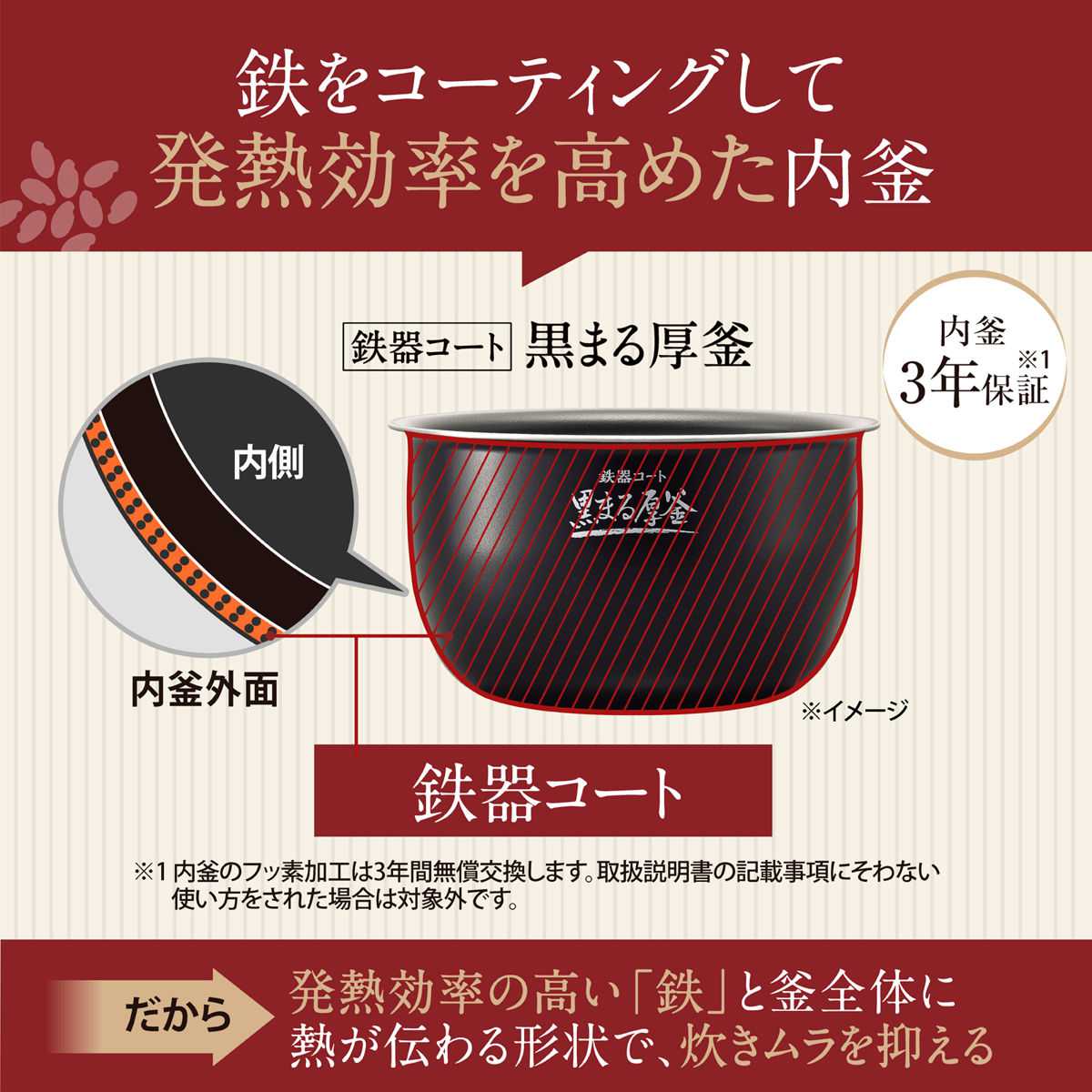 極め炊き 象印 圧力IH炊飯器 4合炊き 黒まる厚釜 日本製 （ ZOJIRUSHI