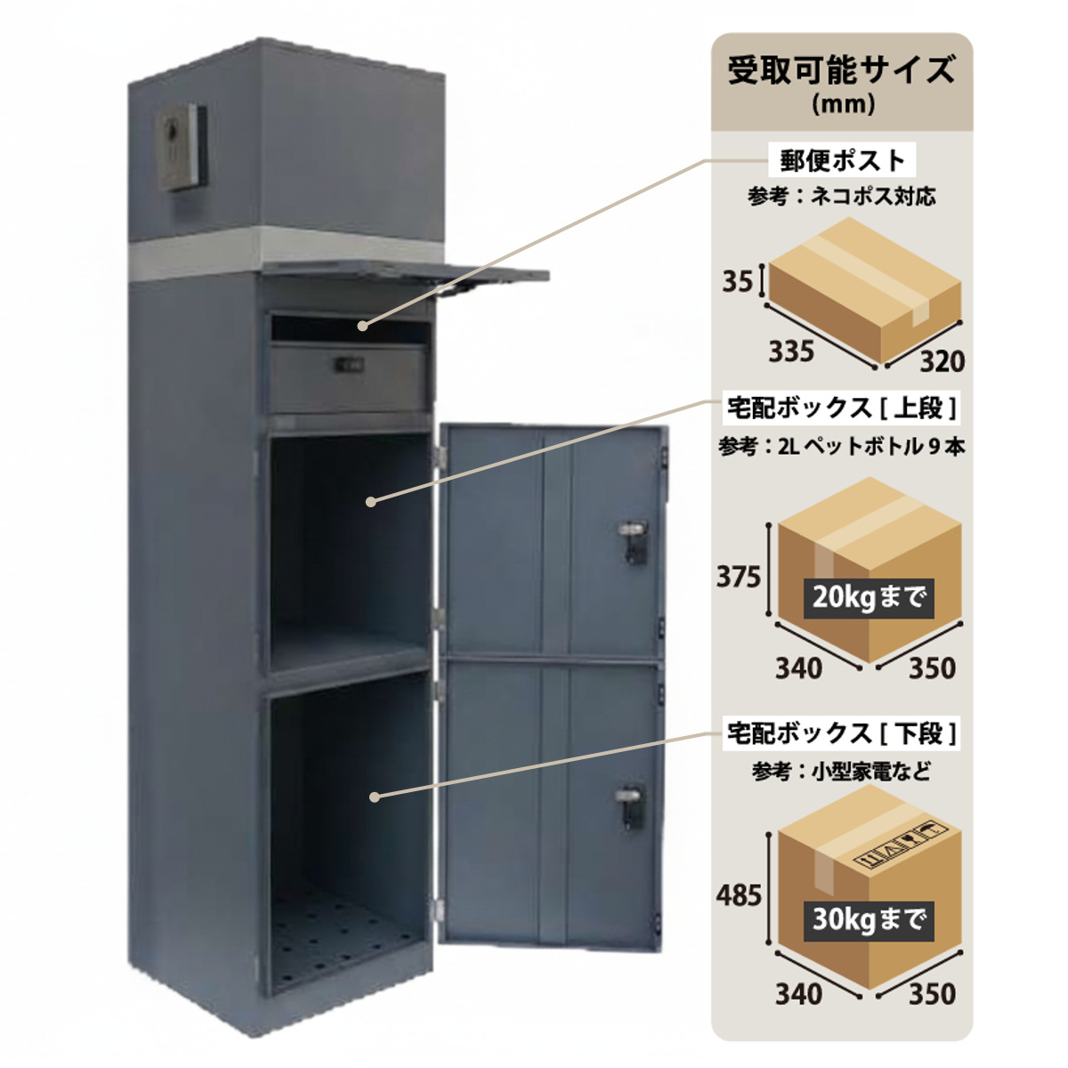大きめポスト 楽天市場】宅配ボックス 一戸建て用 ポスト 一体型 置き配ボックス 大