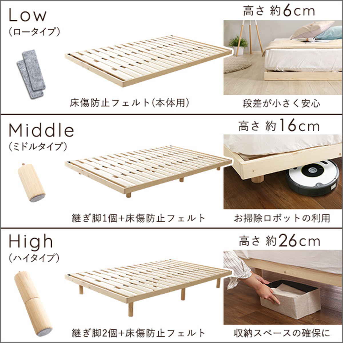 ステージベッド ダブル すのこ F★★★★ 3段階高さ調節 （ ベッド 3段階 高さ調節 天然木 木製 ）