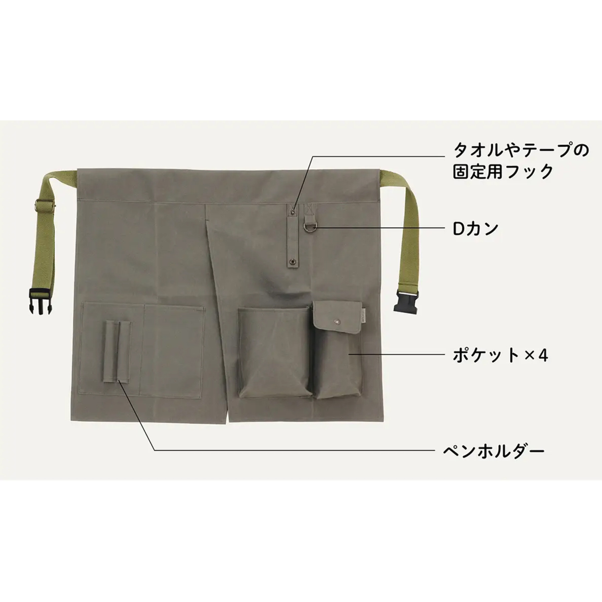 エプロン しゃがんでも作業がしやすい 多機能ガ...の詳細画像2