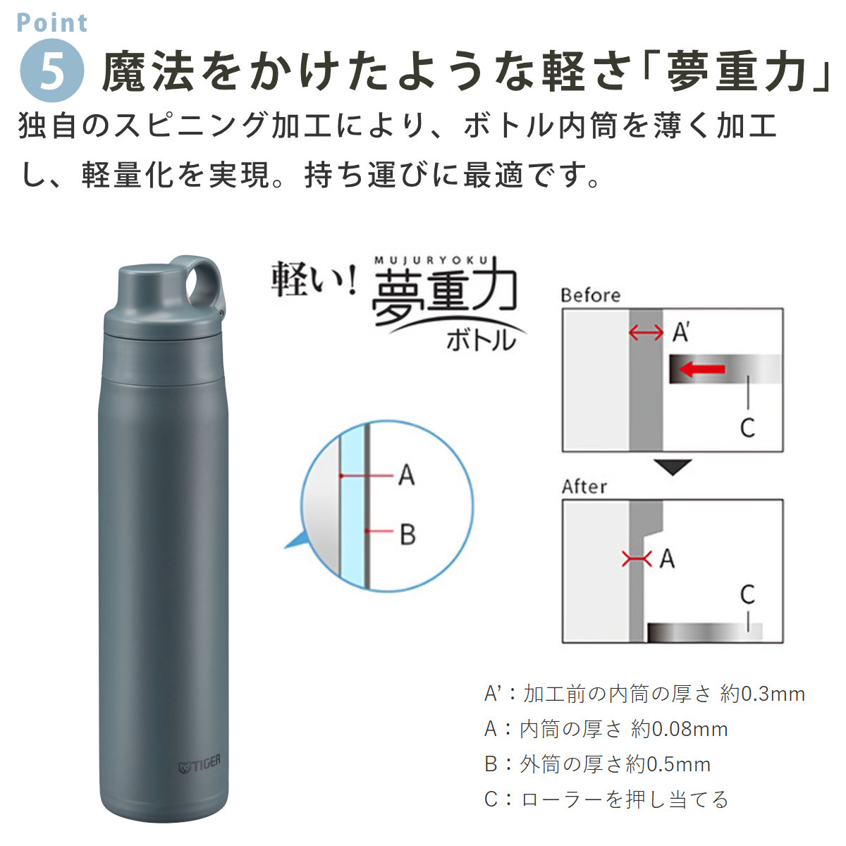 タイガー魔法瓶 タイガー 水筒 880ml 真空断熱ボトル ストローマグ