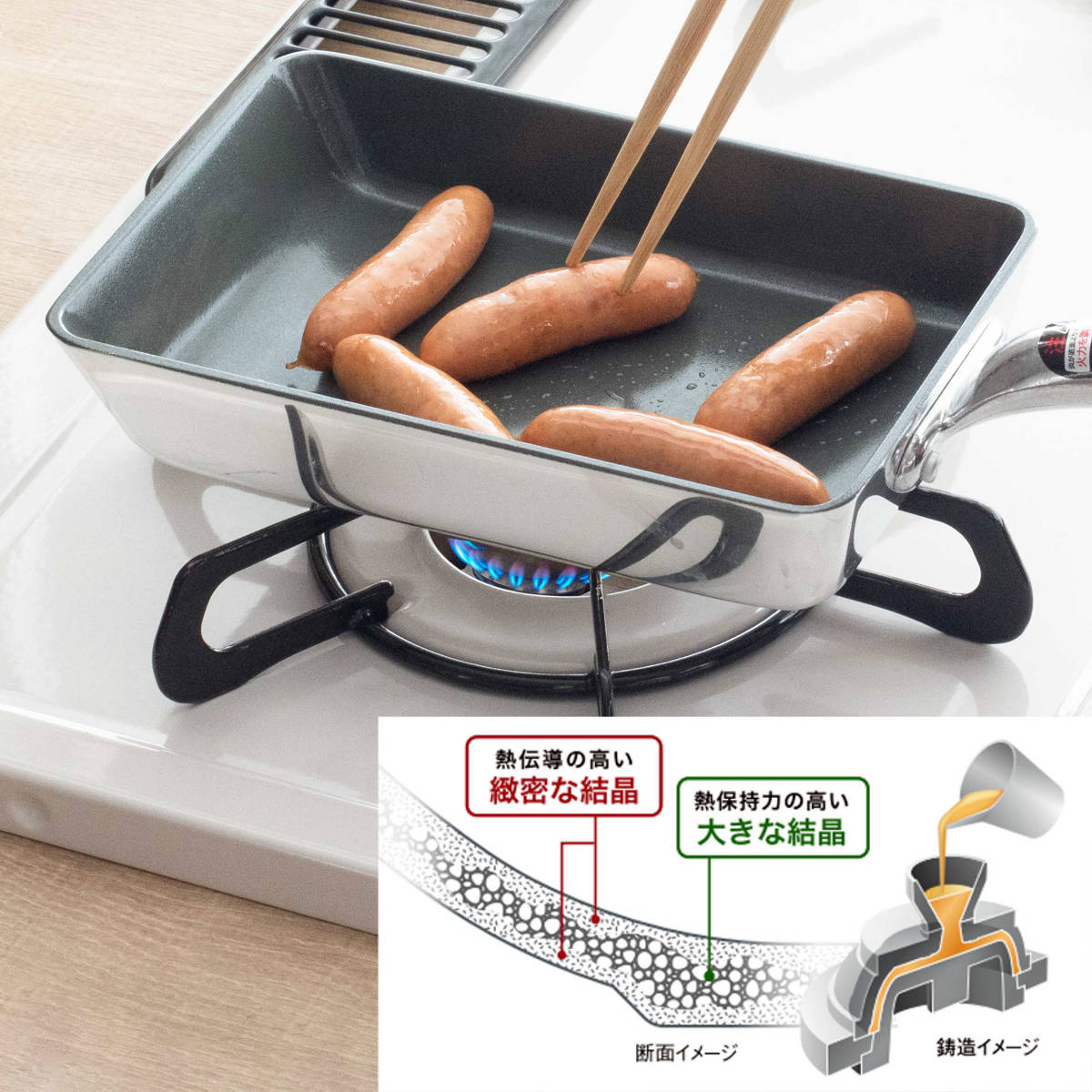 北陸アルミニウム 卵焼き器 13×19cm ガス火専用 セラミックコート セン