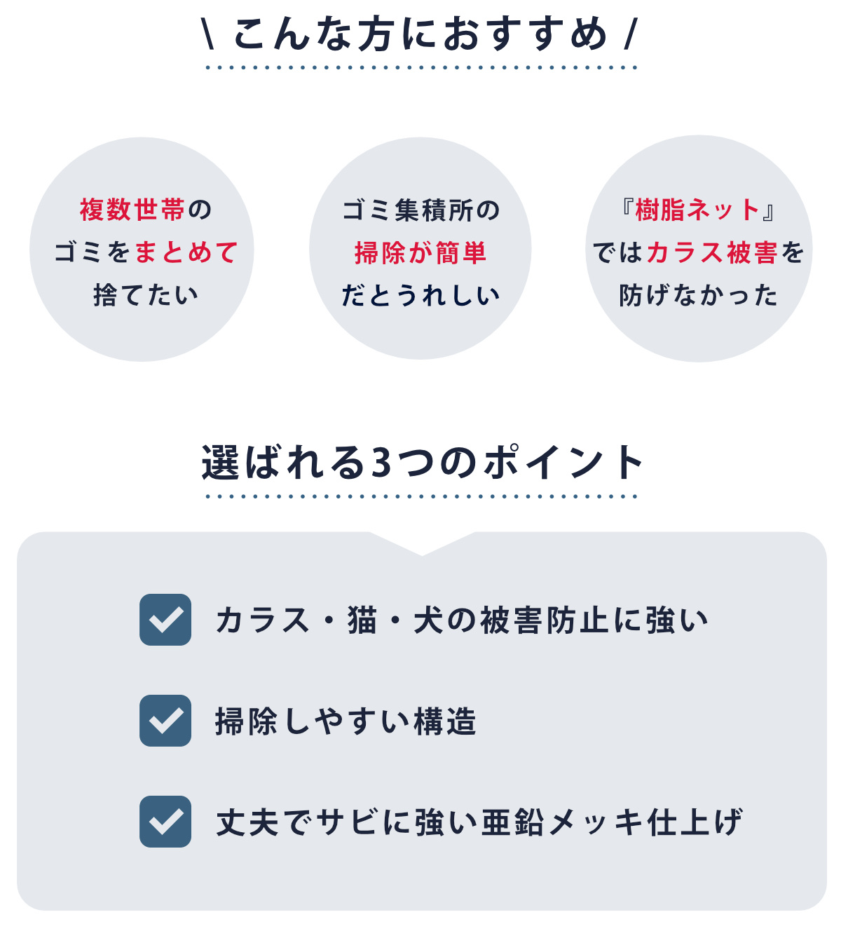 ゴミ収集 ゴミステーション 495L 組立 幅...の詳細画像3