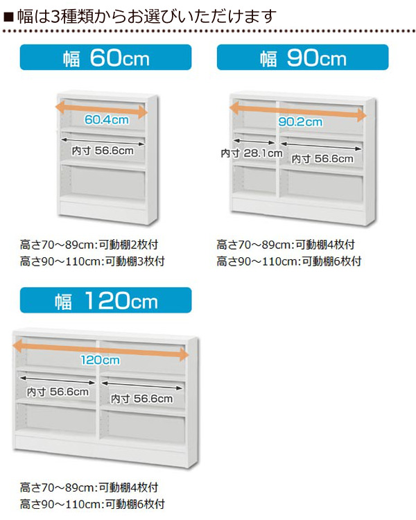 サイズオーダー家具 窓下収納 幅90.2cm 高さ70−89cm （ オーダー
