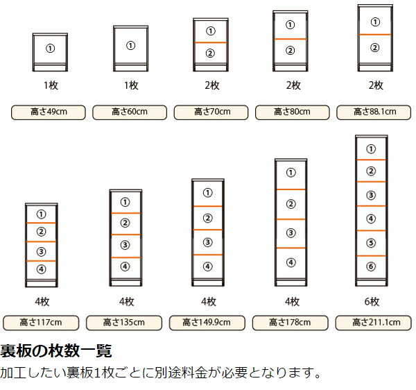 オーダー本棚用 配線穴加工 （ オーダーメイド セミオーダー 本棚 収納