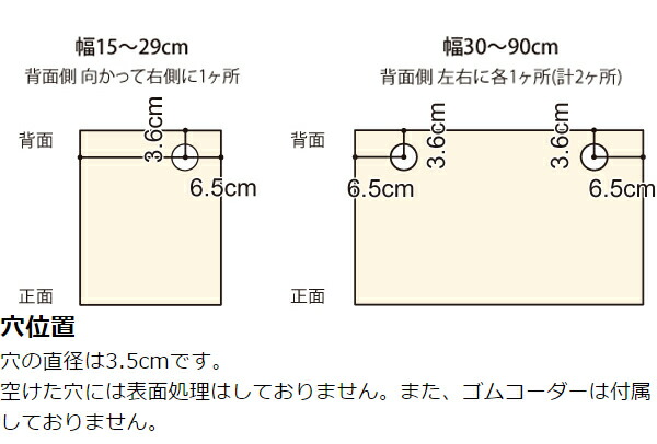 オーダー本棚用 タフ棚板への穴加工 （ オーダーメイド セミオーダー