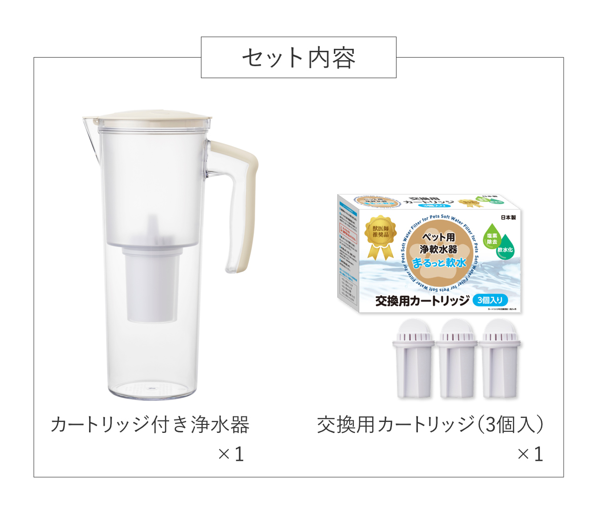 クリタック 浄水器 ペット カートリッジ3個セット まるっと軟水 大容量