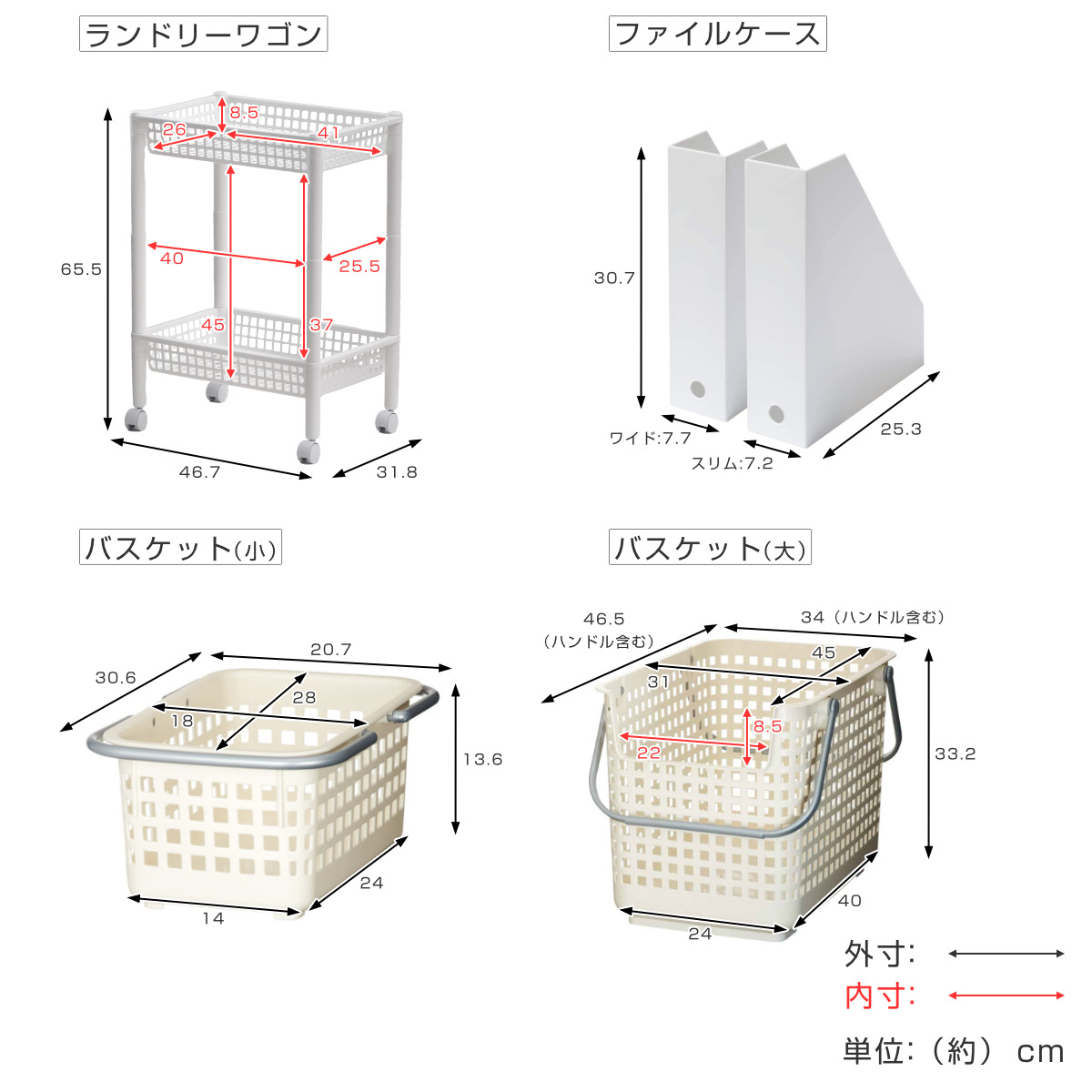吉川国工業所 ランドリーワゴンセット バスケットタイプ SCB-6