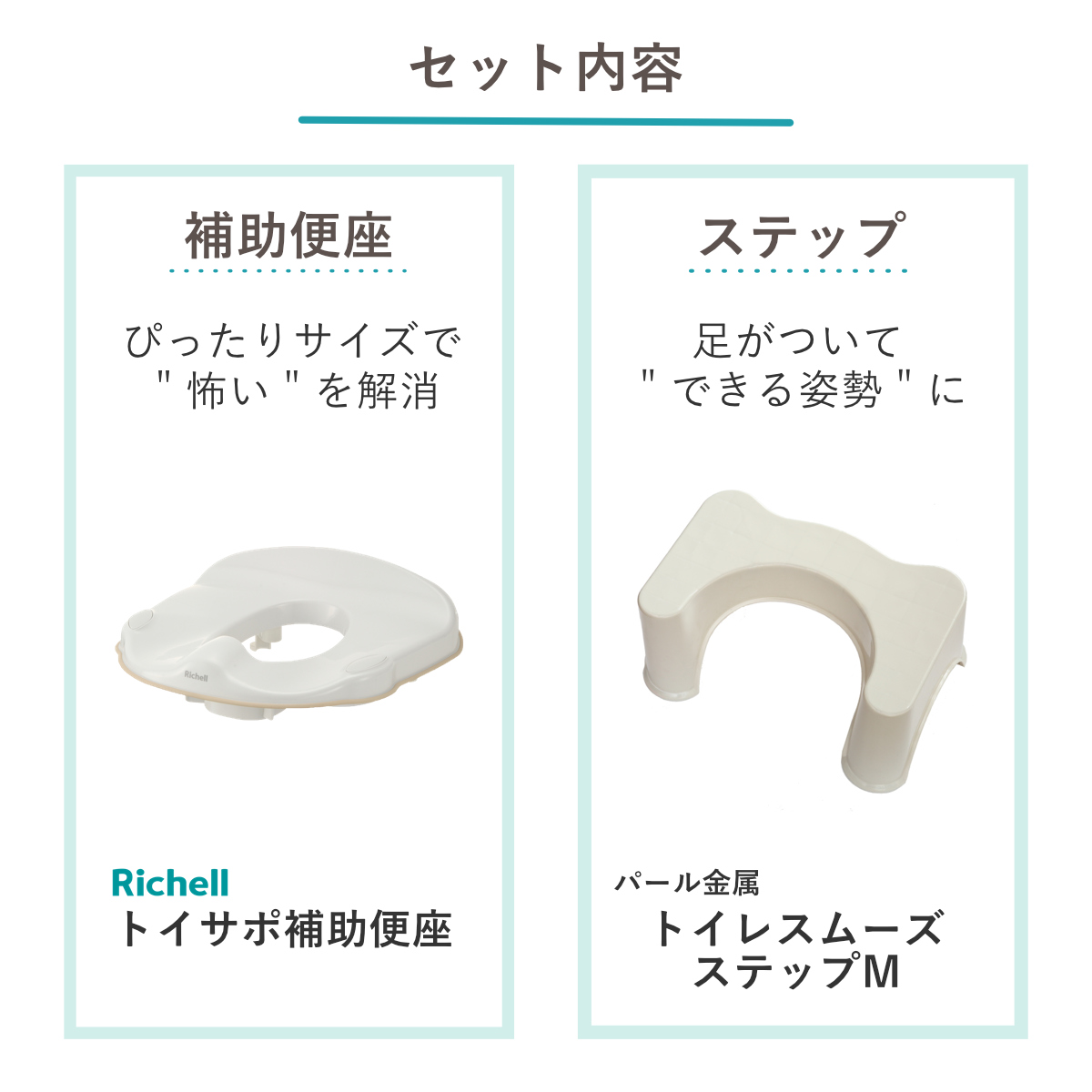 補助便座 トイレスムーズステップ M リッチェ...の詳細画像3