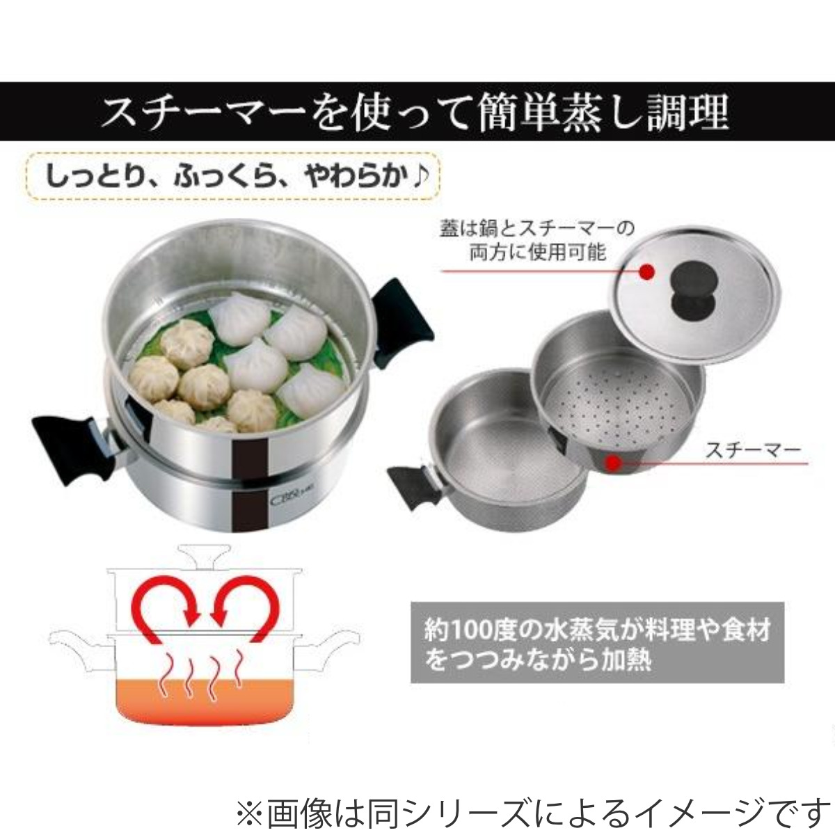 ウルシヤマ金属工業 蒸し器 2段 20cm IH対応 サンク・クーシュ UMIC
