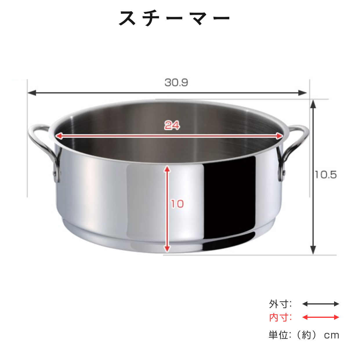 ウルシヤマ金属工業 蒸し器 2段 24cm IH対応 サンク・クーシュ UMIC