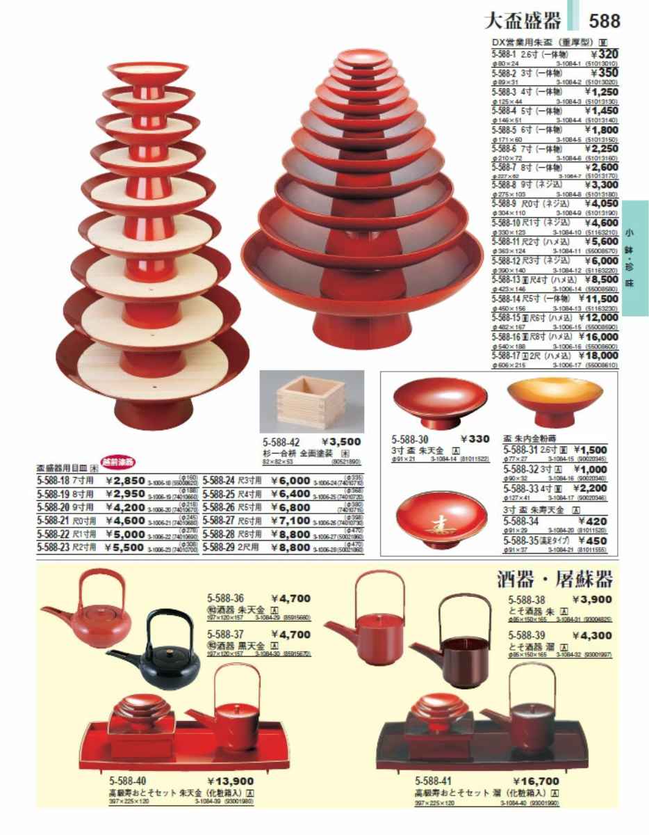 福井クラフト 屠蘇器 高級寿 おとそ セット 朱天金 化粧箱入 とそ酒器