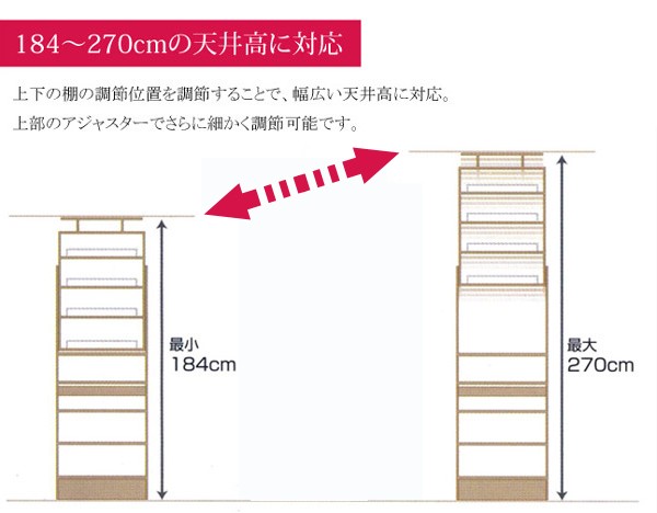 壁面収納 突っ張り オープンラック 浅型 PROVA2 幅75cm （ 収納 ラック 棚 つっぱり 壁 ）