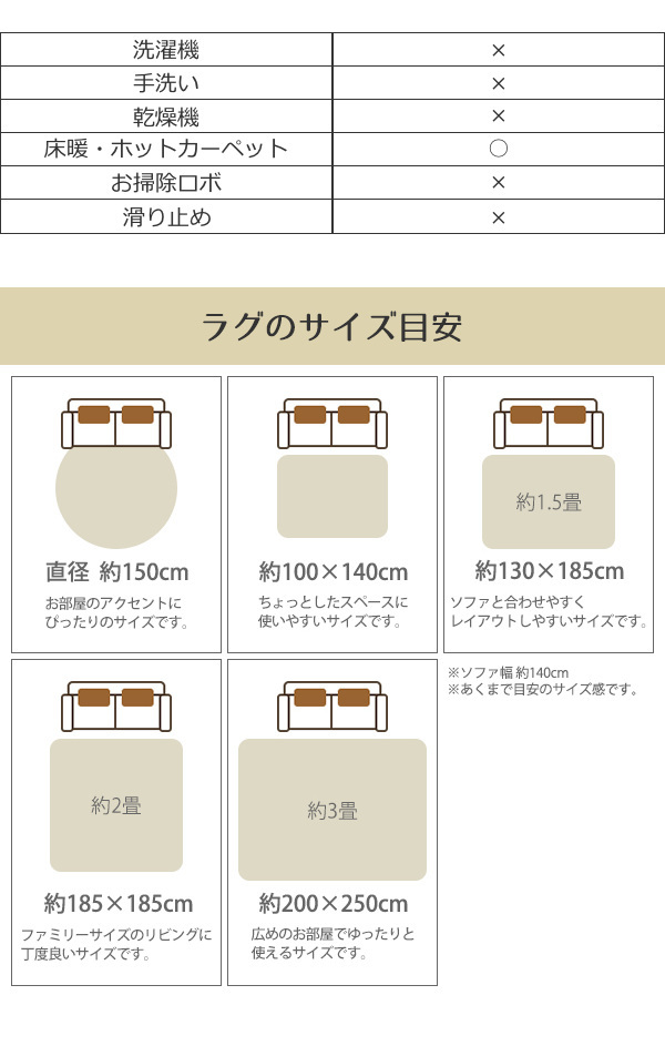 ラグ 130×190cm ラグマット ガンター ウールラグ （ カーペット 絨毯