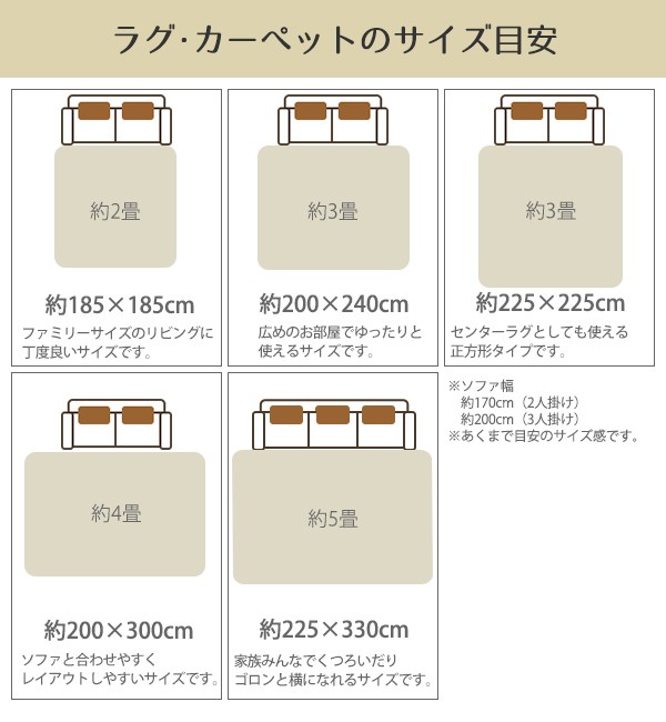 ラグ 200 オファー 300 何 畳