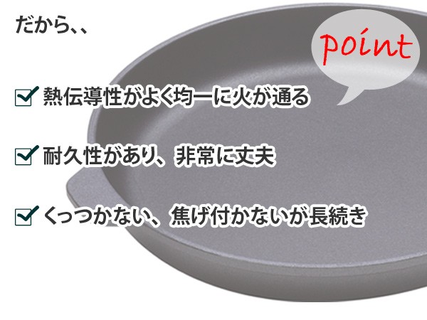 Swiss Diamond スイスダイヤモンド　玉子焼き エッグパン　レア！ スイスダイヤモンド 玉子焼き器 ダイヤモンドコーティング エッグパン