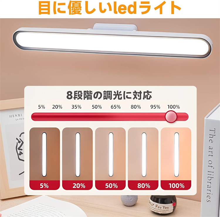 壁掛けライト キッチンライト センサーライト led マグネット 目に