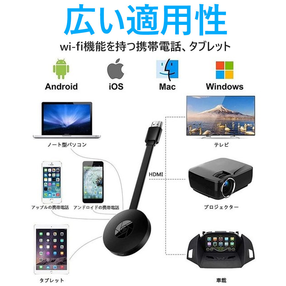 新作入荷 Hdmiミラキャスト 映像機器 Hdmi Miracast Airplay Tvプロ 30 Off