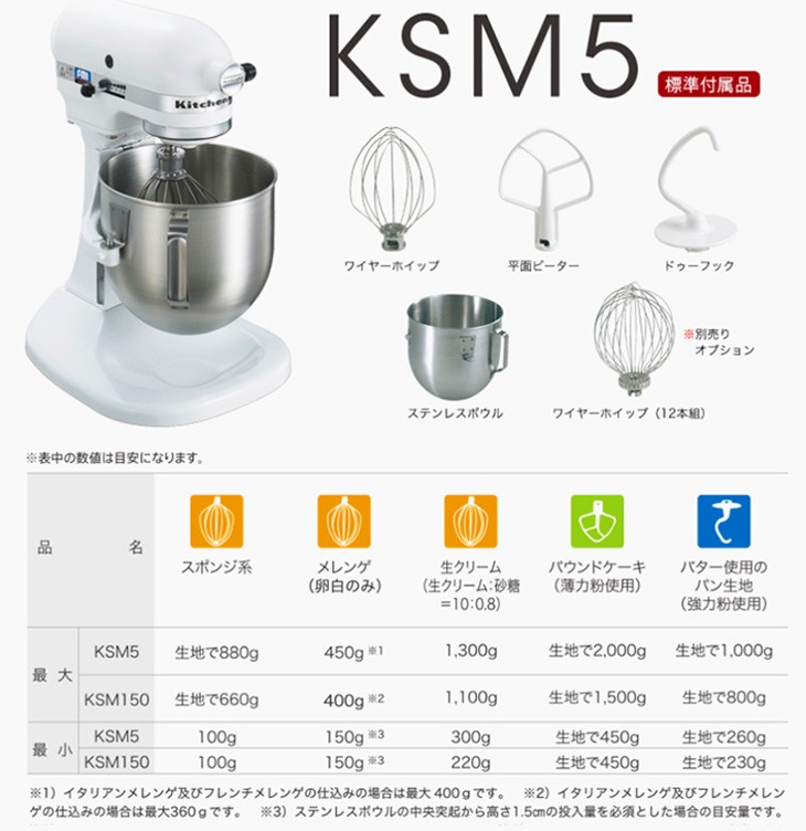 キッチンエイド ミキサー KSM5WH ボディカラー（ホワイト) アーム