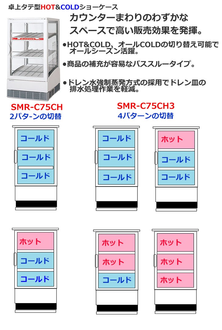 パナソニック 卓上型ショーケース SMR-CZ75CH3 HOTCOLDショーケース 業務用 新品 送料無料 :smr-cz75ch3:Lキッチンドットコム  - 通販 - Yahoo!ショッピング