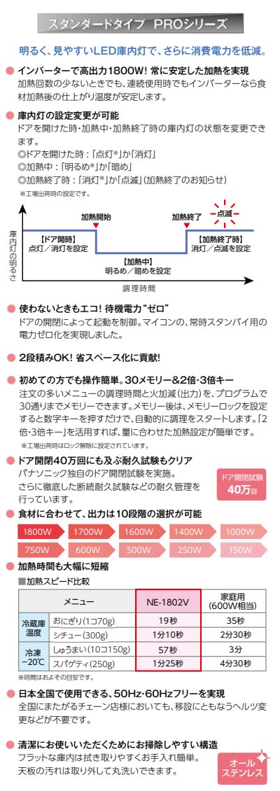 パナソニック インバーター電子レンジ NE-1802 単相200V 業務用 新品