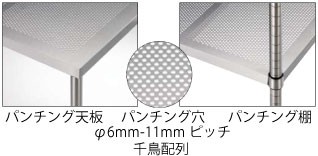 受注生産 シンコー 作業台 PWPB-12060 PWPB型 パンチング板